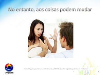 No entanto, aos coisas podem mudarwww.companyweb.com.brFonte: http://www.slideshare.net/mshrivastava2005/11-ideas-for-negotiating-a-better-sla-mechanism