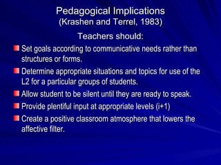 Pedagogical Implications (Krashen and Terrel, 1983) Teachers should: Set goals according to communicative needs rather than structures or forms. Determine appropriate situations and topics for use of the L2 for a particular groups of students. Allow student to be silent until they are ready to speak. Provide plentiful input at appropriate levels (i+1) Create a positive classroom atmosphere that lowers the affective filter. 