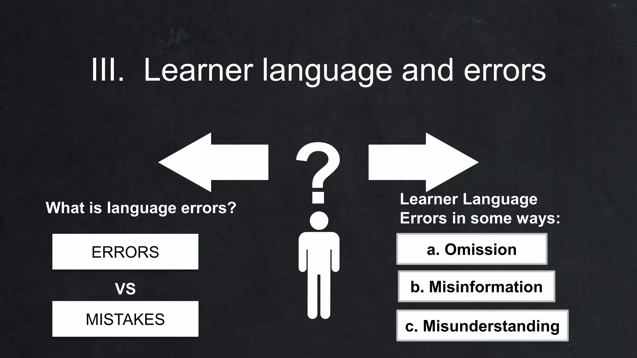 learner language and learner's error | PPTX