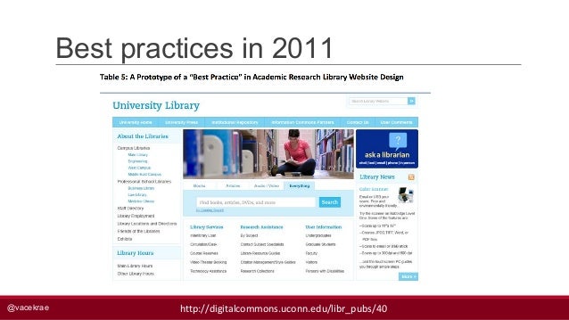 Library Websites Of The Future Library Websites Of The Future
