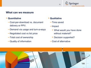What can we measureQuantitativeCost-per-download vs. document delivery or PPV.Demand via usage and turn-a-ways Negotiated cost vs list priceTotal cost of ownershipQuality of informationQualitative Time saved Impact What would you have done without material? Decision supported?Cost of alternative