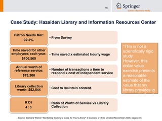 Case Study: Hazelden Library and Information Resources Center “This is not a scientifically rigid study. However, this dollar value exercise presents a reasonable estimate of the value that my library provides to its organization. “. Source: Barbara Weiner "Marketing: Making a Case for Your Library" 3 Sources, V18(5), October/November 2000, pages 3-5