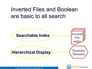 Inverted Files and Boolean are basic to all search Searchable IndexInvertedFileIndexTaxonomyThesaurusHierarchical Display