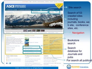 Site searchSearch of 53 crawled sites including journals, books, web site,  conference sites, etc.Navigation Bookstore search Search database for Journals and pubsFor search all publications