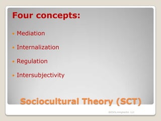 Four concepts:


Mediation



Internalization



Regulation



Intersubjectivity

Sociocultural Theory (SCT)
@ESOLinHigherEd. LLC

 