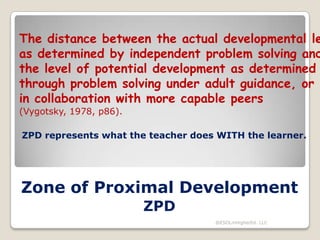 The distance between the actual developmental le
as determined by independent problem solving and
the level of potential development as determined
through problem solving under adult guidance, or
in collaboration with more capable peers
(Vygotsky, 1978, p86).

ZPD represents what the teacher does WITH the learner.

Zone of Proximal Development
ZPD
@ESOLinHigherEd. LLC

 