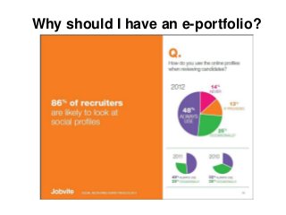 Why should I have an e-portfolio?
 