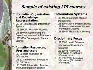 Sample of existing LIS courses <ul><li>Information Organization and Knowledge Representation </li></ul><ul><li>LIS 551 Int...