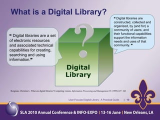 Promote your digital library content
