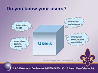 What is a digital library??Digital LibraryUser-Focused Digital Library:  A Practical Guide       |     4 