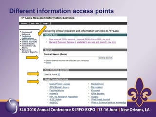 Typical Electronic Resources that MMS Personnel UseInternational Oil Spill Conference - http://www.iosc.org/papers/search1.aspThe International Oil Spill Conference contributes to and enables a culture of preparedness within the oil spill response community, the broader field of incident management, and society as a whole. It provides a forum for professionals from the international community, the private sector, government, and non-governmental organizations to highlight and discuss innovations and best practices across the spectrum of prevention, preparedness, response and restoration.Users: All MMS personnel.User-Focused Digital Library:  A Practical Guide       |   44