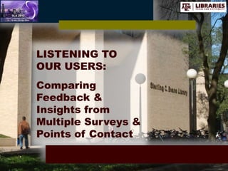 LISTENING TO
OUR USERS:
Comparing
Feedback &
Insights from
Multiple Surveys &
Points of Contact
 