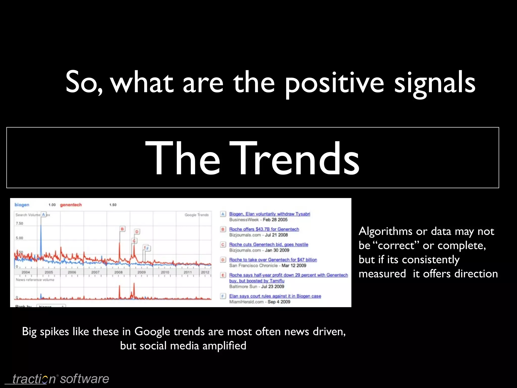So, what are the positive signals

                        The Trends
                                                                     Algorithms or data may not
                                                                     be “correct” or complete,
                                                                     but if its consistently
                                                                     measured it offers direction



Big spikes like these in Google trends are most often news driven,
                     but social media ampliﬁed
 