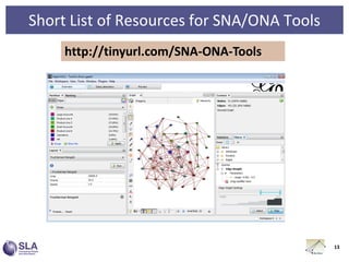 Short List of Resources for SNA/ONA Tools
13
http://tinyurl.com/SNA-ONA-Tools
 