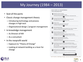 My Journey (1984 – 2013)
• Seat-of-the-pants
• Classic change management theory
– Introducing technology and process
changes in high-tech
– Organizational design / program management
• In knowledge management
– As Director of KM
– As a consultant
• In the nonprofit world
– Exposure to “Theory of Change”
– Looking at network building as a lever for
change
2
John Kotter, Leading Change, Harvard Business Review, 1995
 