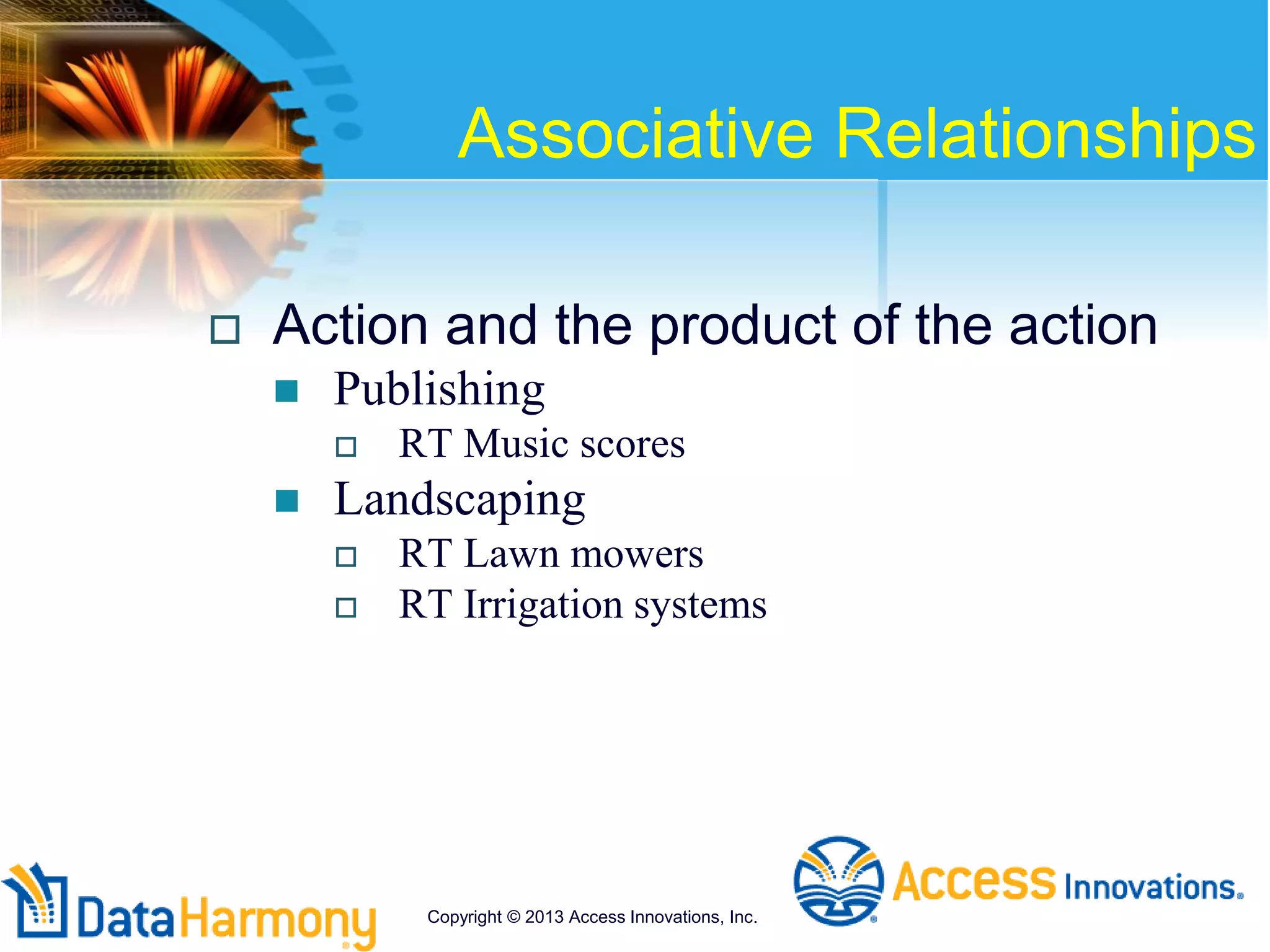 Associative Relationships
 Action and the product of the action
 Publishing
 RT Music scores
 Landscaping
 RT Lawn mowers
 RT Irrigation systems
Copyright © 2013 Access Innovations, Inc.
 