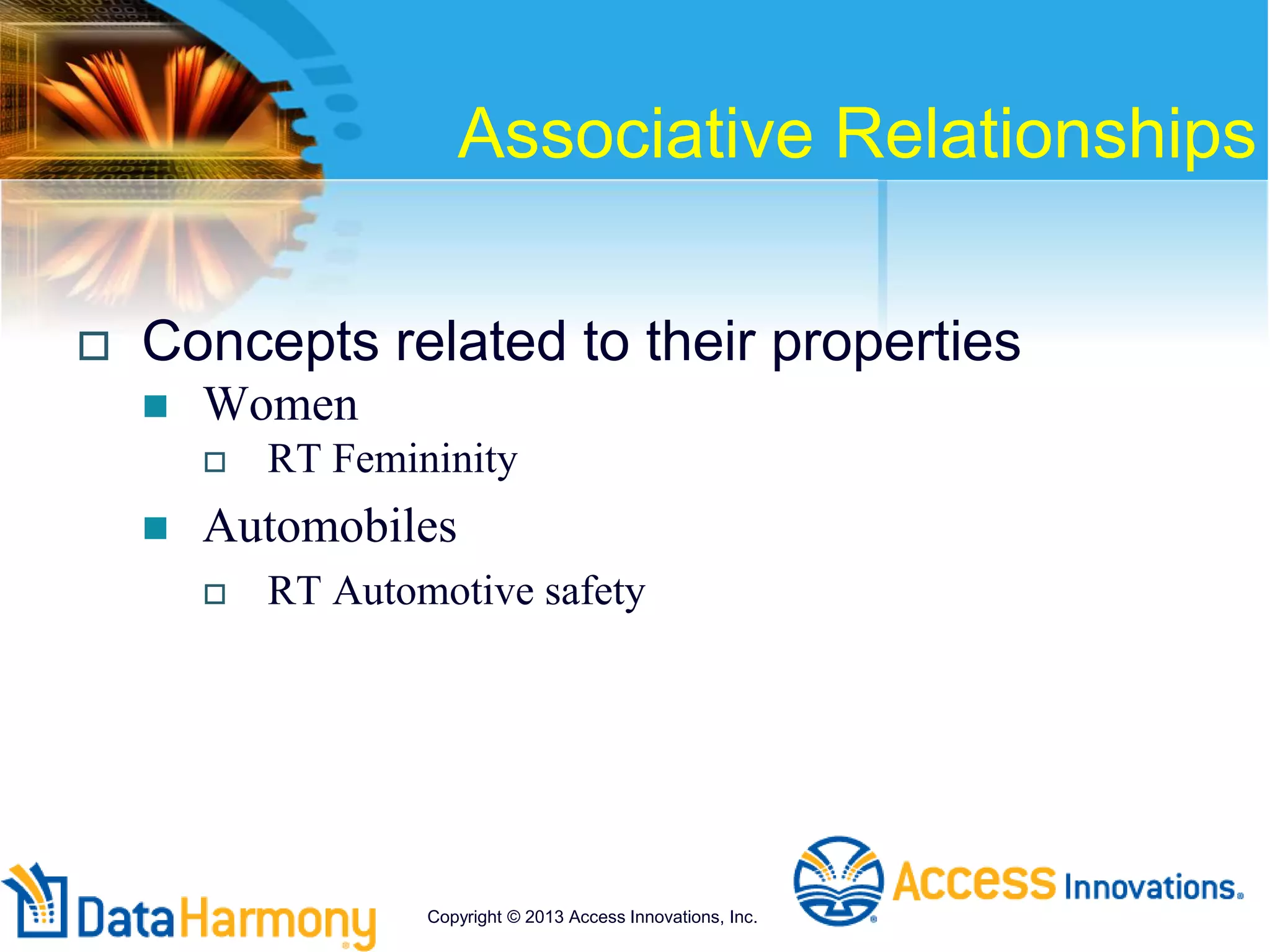 Associative Relationships
 Concepts related to their properties
 Women
 RT Femininity
 Automobiles
 RT Automotive safety
Copyright © 2013 Access Innovations, Inc.
 