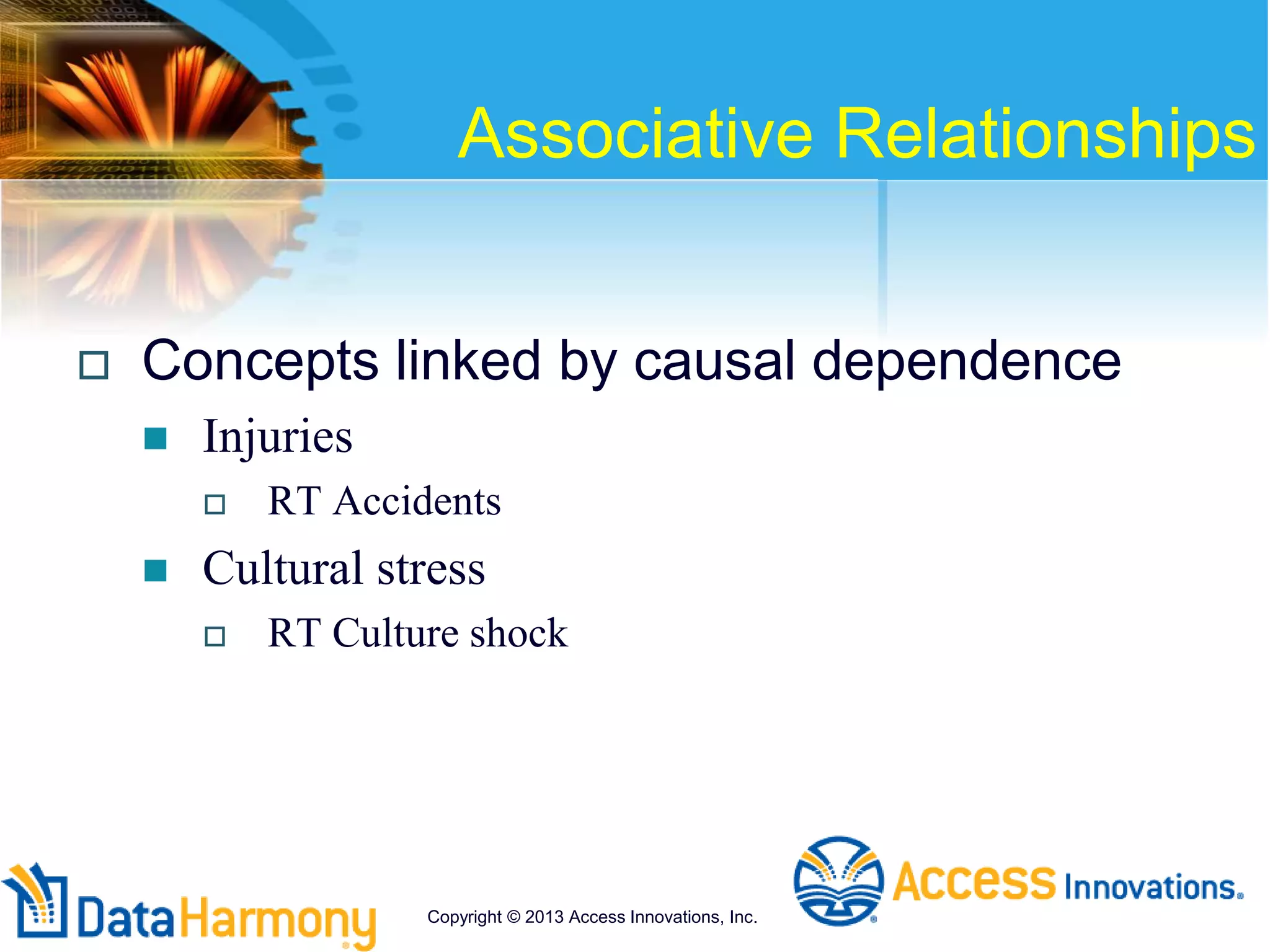 Associative Relationships
 Concepts linked by causal dependence
 Injuries
 RT Accidents
 Cultural stress
 RT Culture shock
Copyright © 2013 Access Innovations, Inc.
 