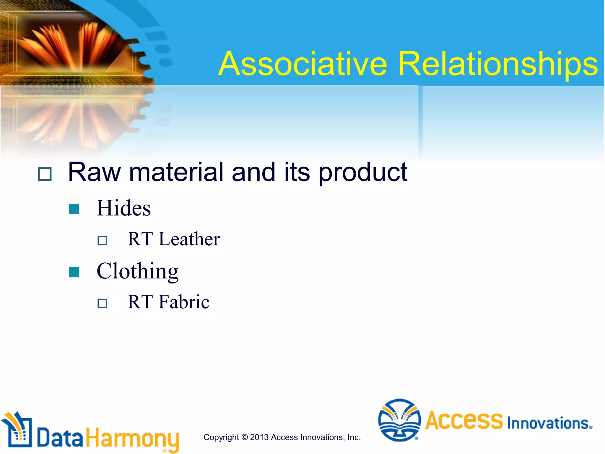 Associative Relationships
 Raw material and its product
 Hides
 RT Leather
 Clothing
 RT Fabric
Copyright © 2013 Access Innovations, Inc.
 