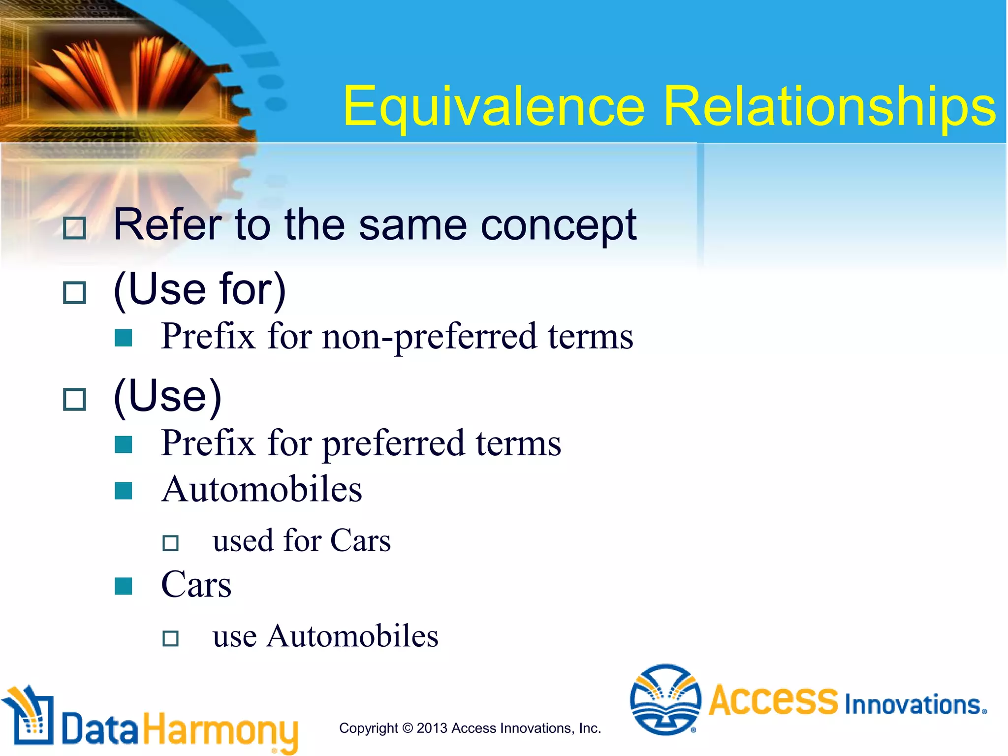 Equivalence Relationships
 Refer to the same concept
 (Use for)
 Prefix for non-preferred terms
 (Use)
 Prefix for preferred terms
 Automobiles
 used for Cars
 Cars
 use Automobiles
Copyright © 2013 Access Innovations, Inc.
 