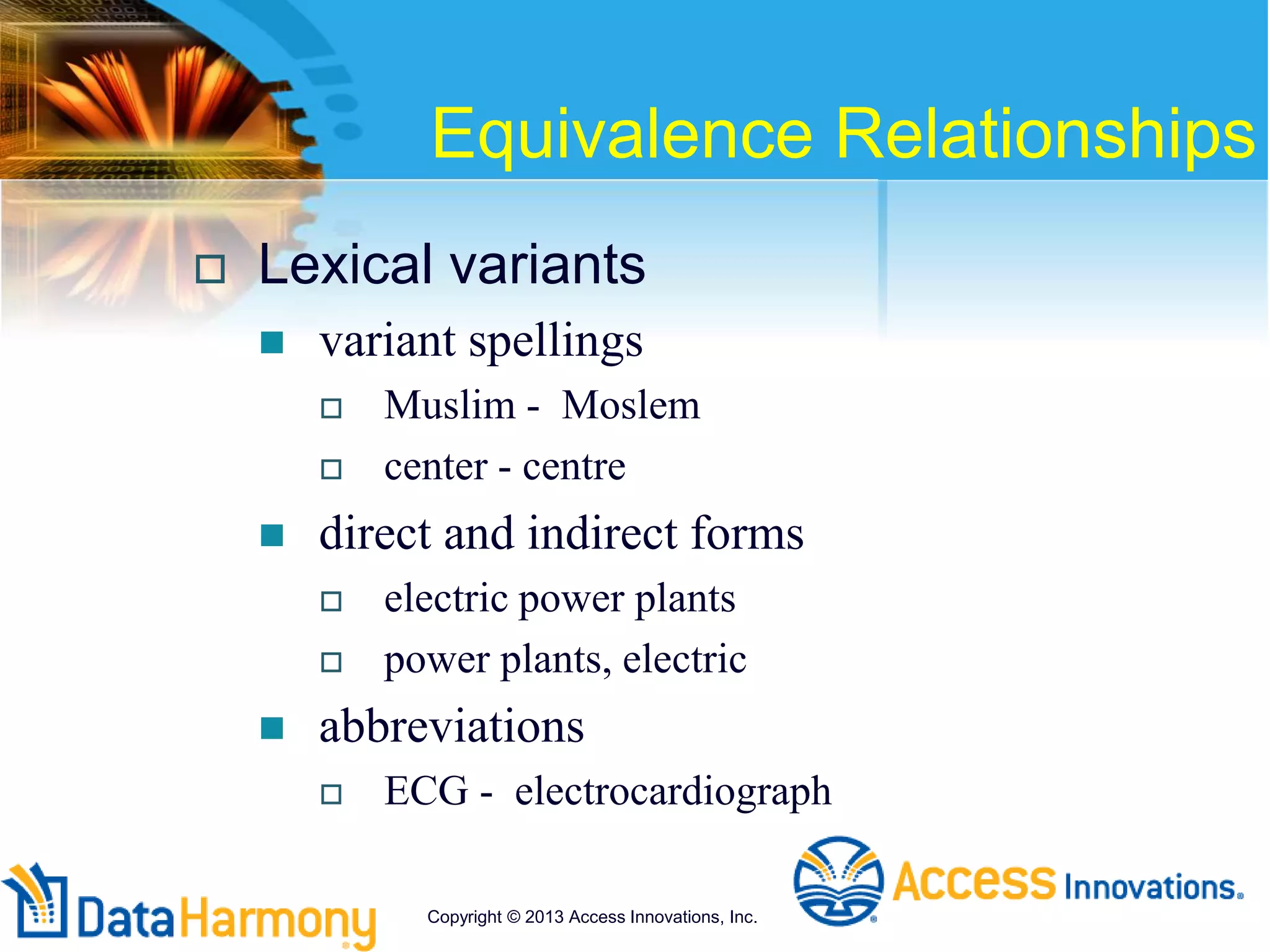 Equivalence Relationships
 Lexical variants
 variant spellings
 Muslim - Moslem
 center - centre
 direct and indirect forms
 electric power plants
 power plants, electric
 abbreviations
 ECG - electrocardiograph
Copyright © 2013 Access Innovations, Inc.
 