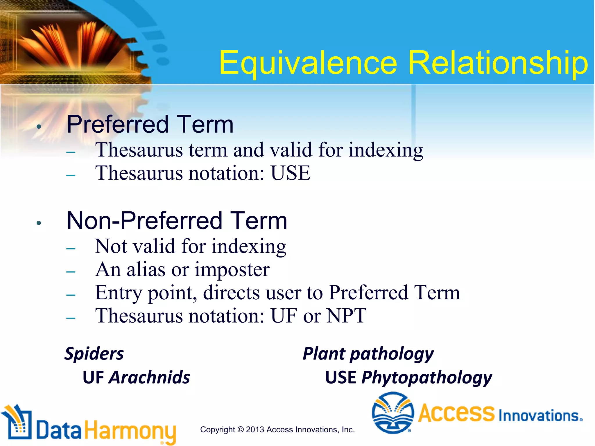 Equivalence Relationship
• Preferred Term
– Thesaurus term and valid for indexing
– Thesaurus notation: USE
• Non-Preferred Term
– Not valid for indexing
– An alias or imposter
– Entry point, directs user to Preferred Term
– Thesaurus notation: UF or NPT
Spiders Plant pathology
UF Arachnids USE Phytopathology
Copyright © 2013 Access Innovations, Inc.
 