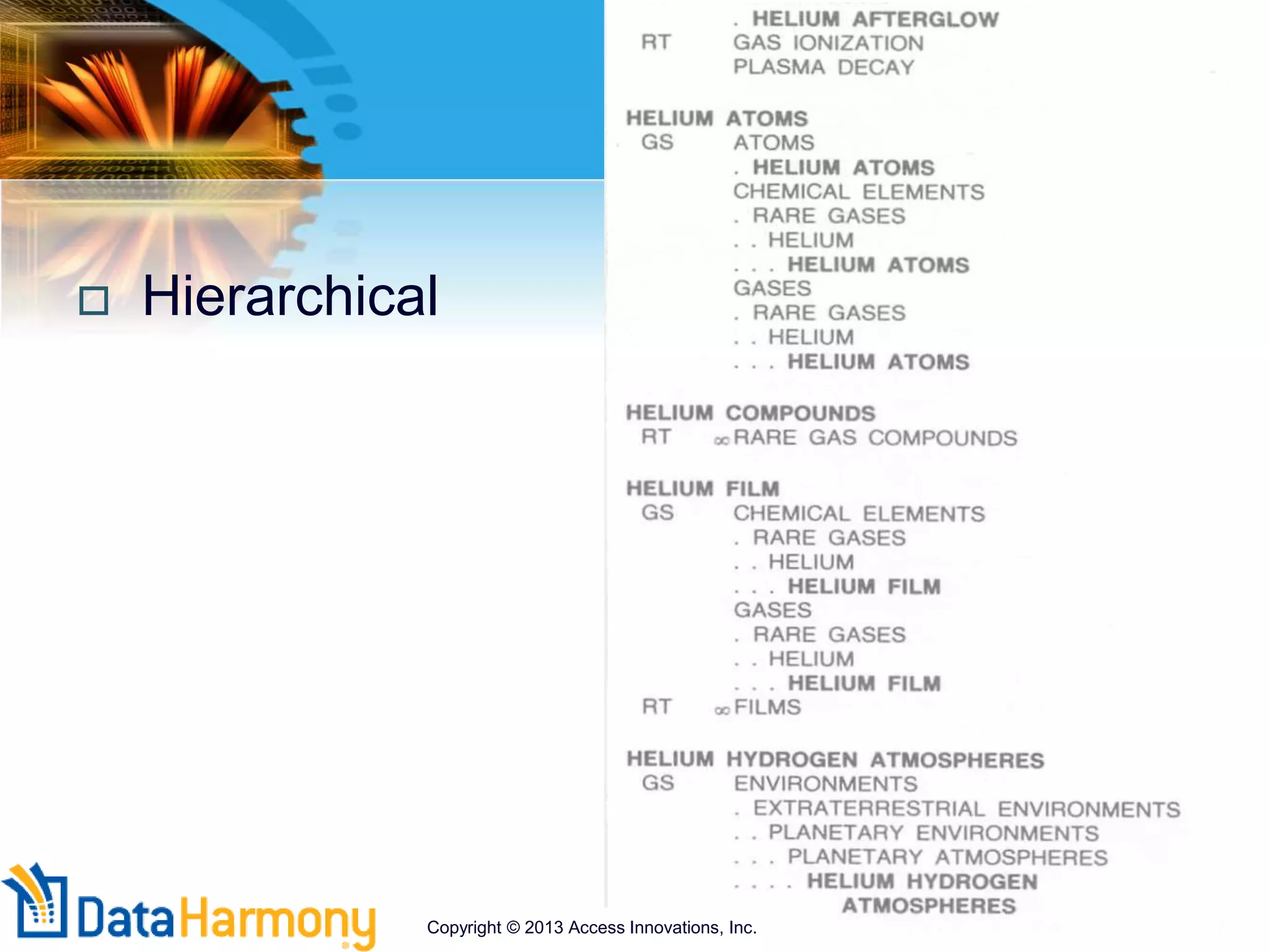 127
NASA
 Hierarchical
Copyright © 2013 Access Innovations, Inc.
 