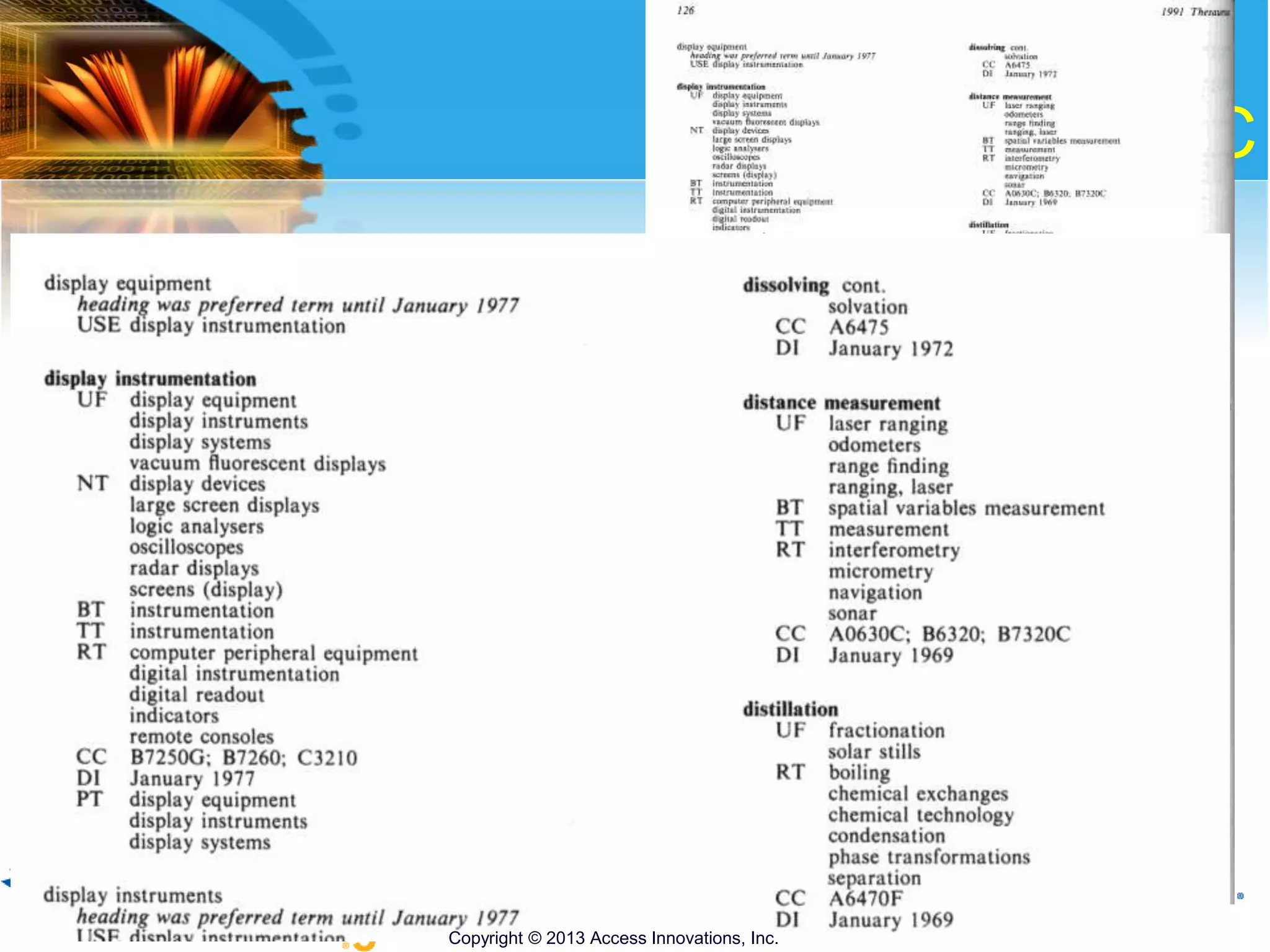 Copyright © 2001 Access Innovations, Inc.
129
INSPEC
Copyright © 2013 Access Innovations, Inc.
 