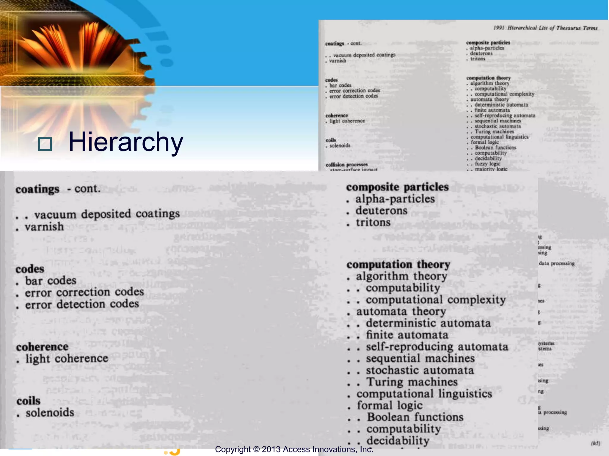 Copyright © 2001 Access Innovations, Inc.
130
INSPEC
 Hierarchy
Copyright © 2013 Access Innovations, Inc.
 