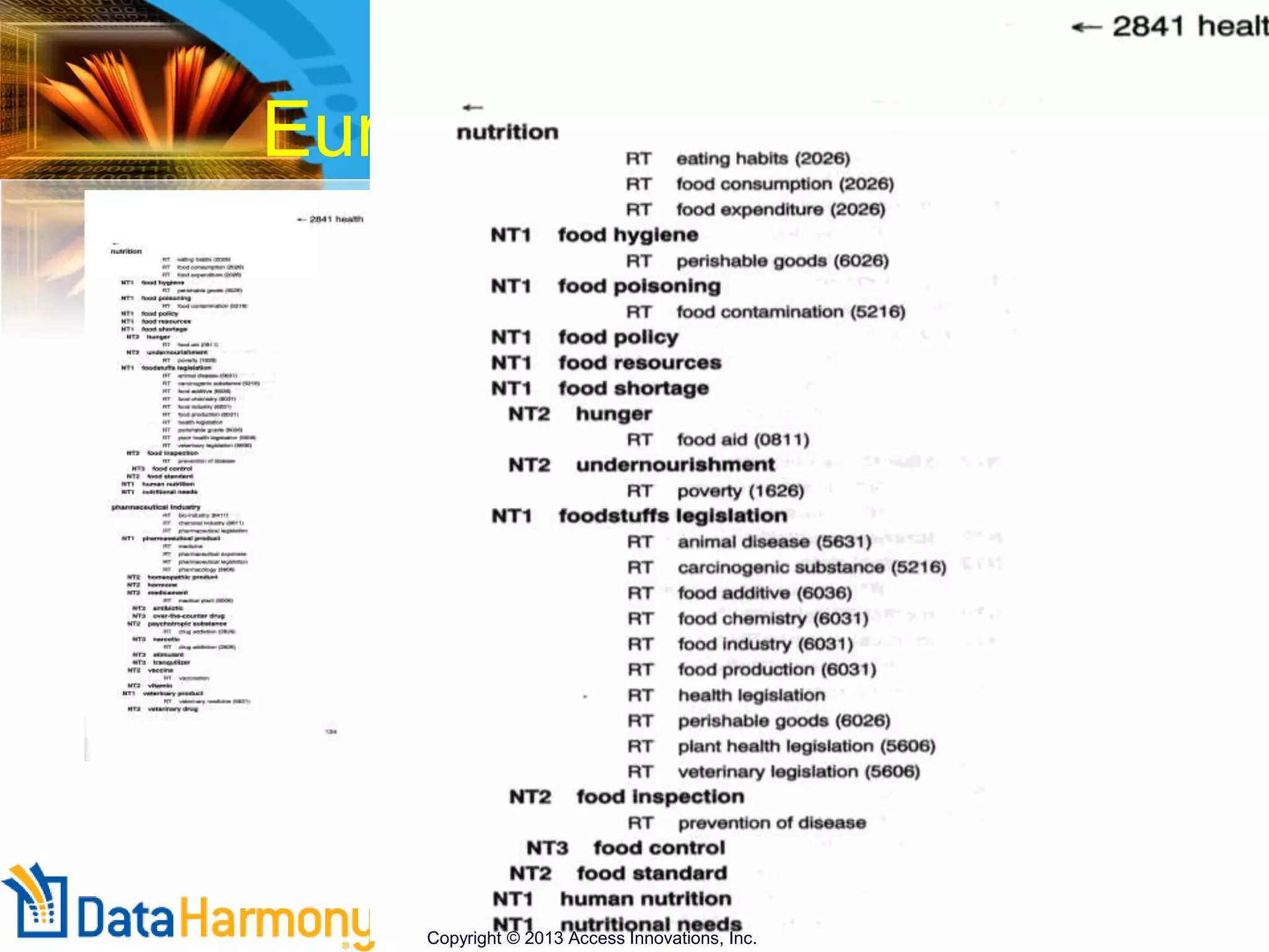 Copyright © 2001 Access Innovations, Inc.
137
Eurovoc Thesaurus Hierarchy
Copyright © 2013 Access Innovations, Inc.
 