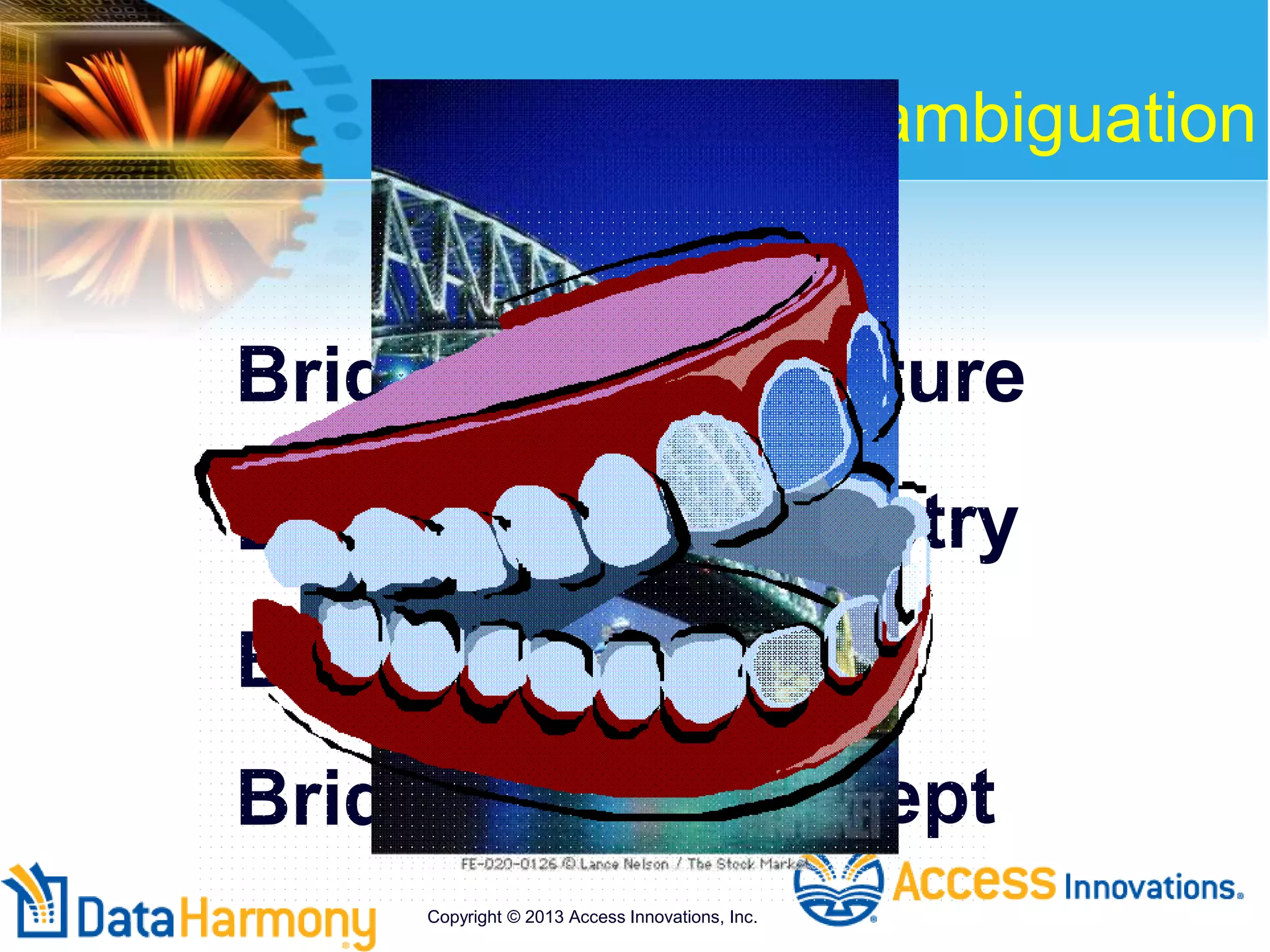 Disambiguation
Bridge Structure
Bridge Dentistry
Bridge Game
Bridge Concept
Copyright © 2013 Access Innovations, Inc.
 