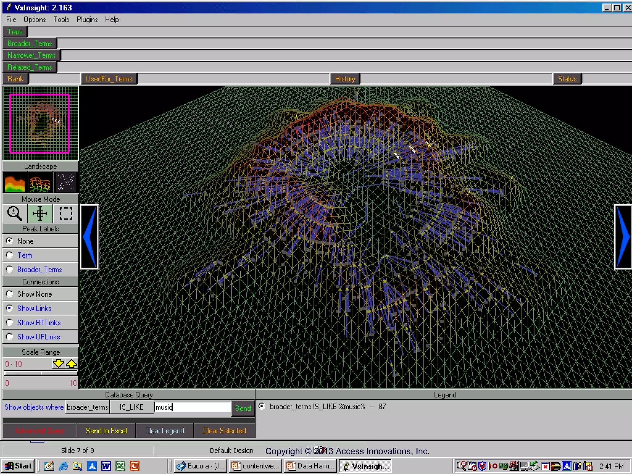 Copyright © 2013 Access Innovations, Inc.
 