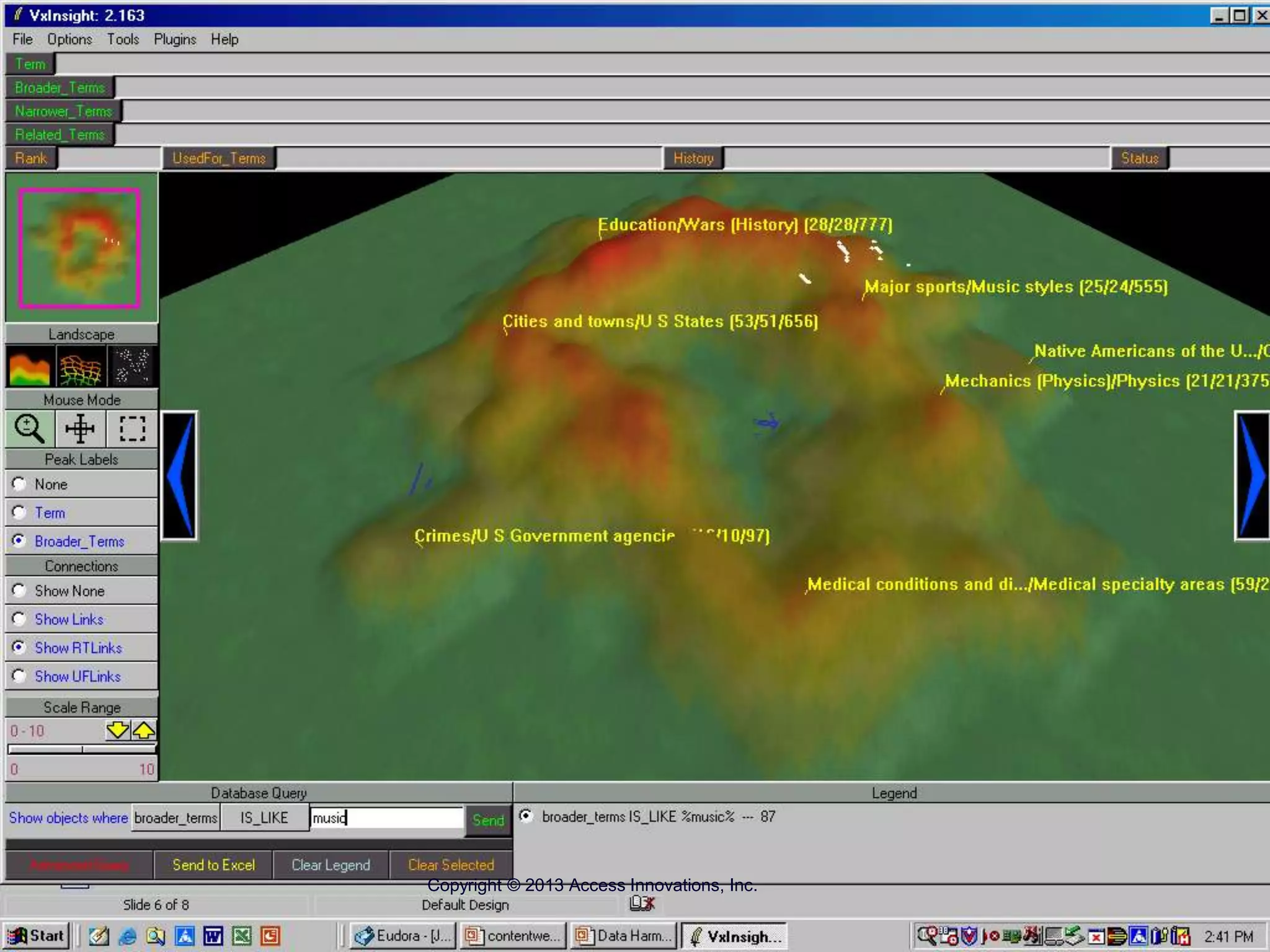 Copyright © 2013 Access Innovations, Inc.
 