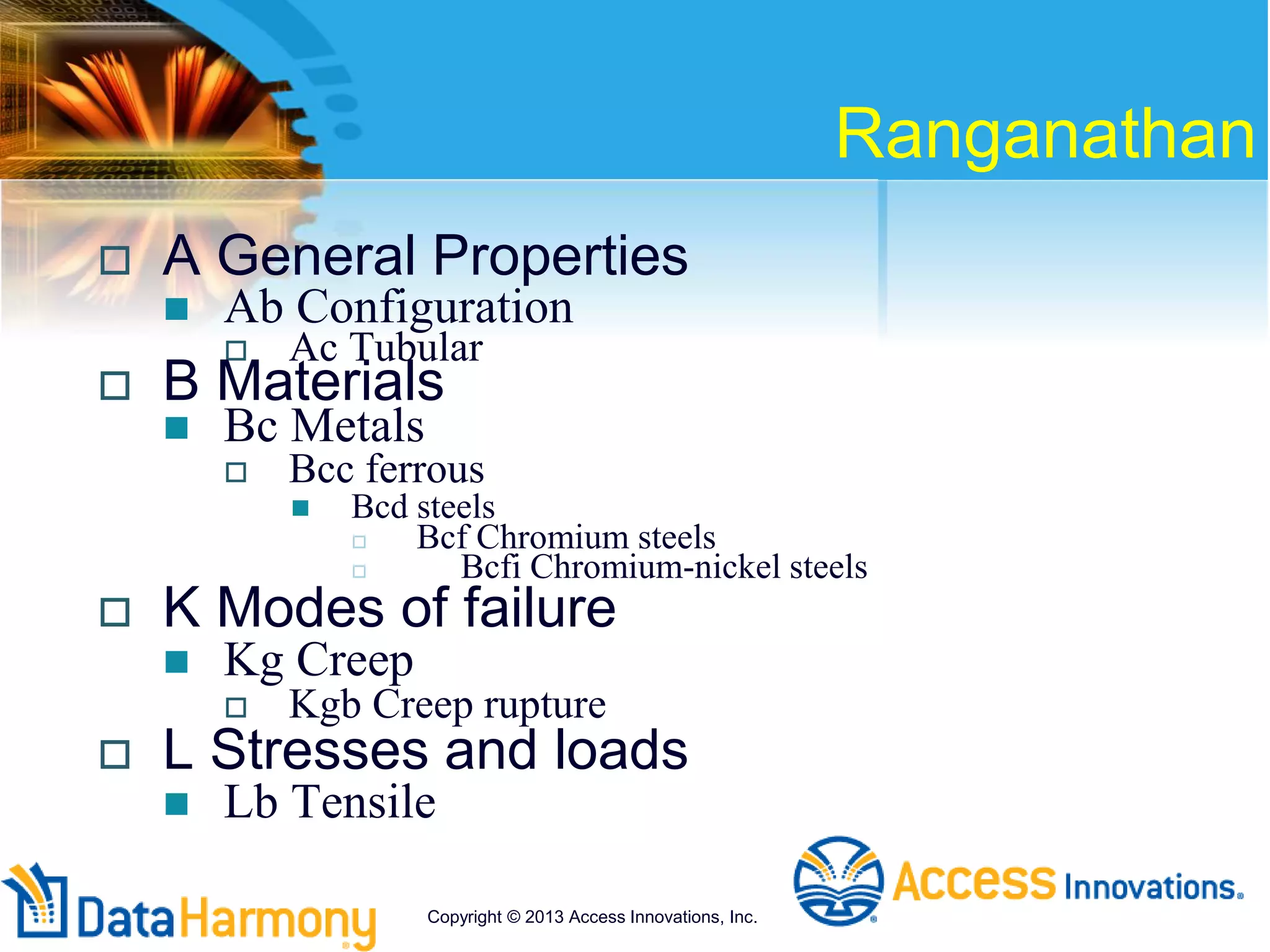 Ranganathan
 A General Properties
 Ab Configuration
 Ac Tubular
 B Materials
 Bc Metals
 Bcc ferrous
 Bcd steels
 Bcf Chromium steels
 Bcfi Chromium-nickel steels
 K Modes of failure
 Kg Creep
 Kgb Creep rupture
 L Stresses and loads
 Lb Tensile
Copyright © 2013 Access Innovations, Inc.
 