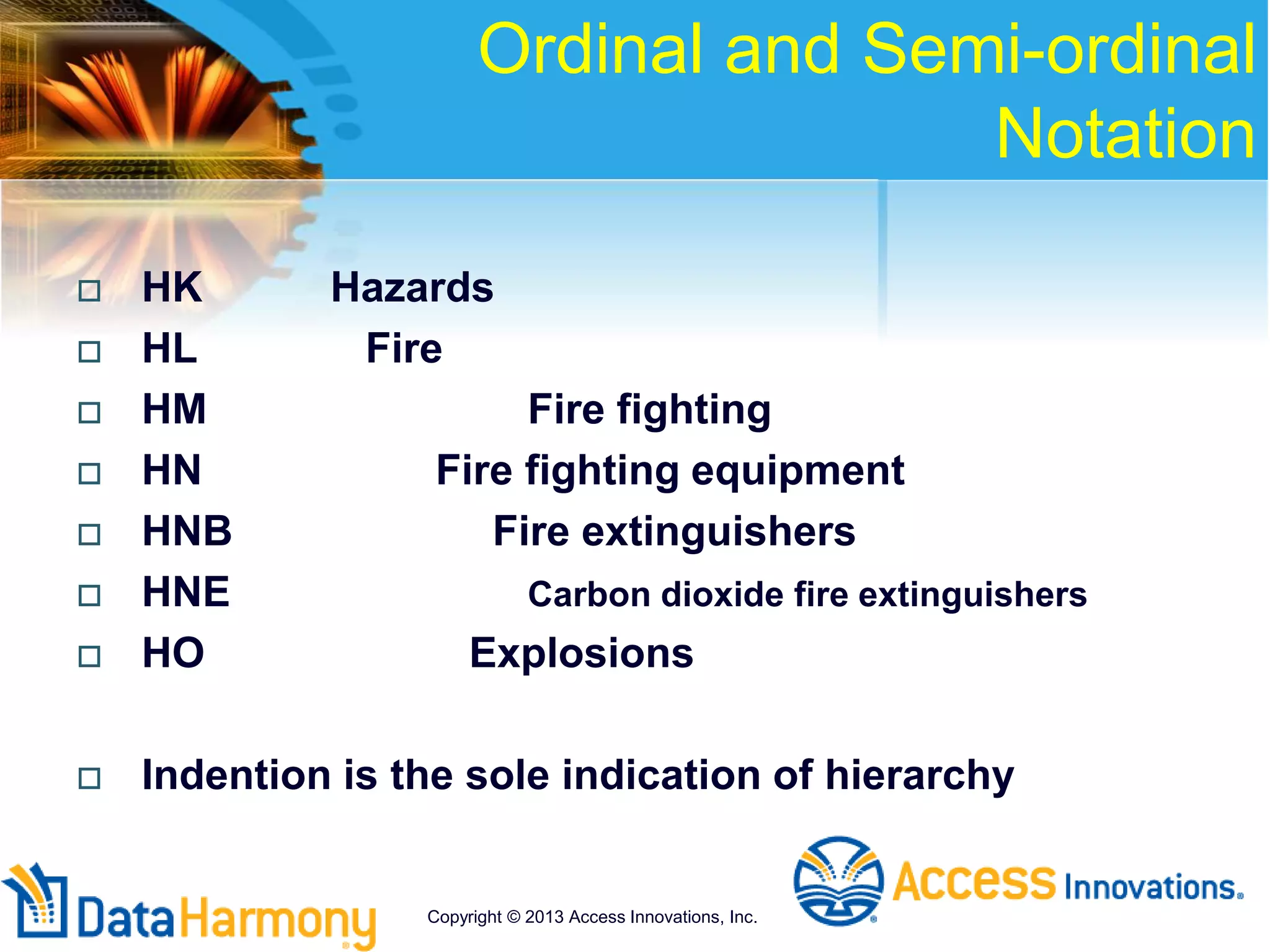Ordinal and Semi-ordinal
Notation
 HK Hazards
 HL Fire
 HM Fire fighting
 HN Fire fighting equipment
 HNB Fire extinguishers
 HNE Carbon dioxide fire extinguishers
 HO Explosions
 Indention is the sole indication of hierarchy
Copyright © 2013 Access Innovations, Inc.
 