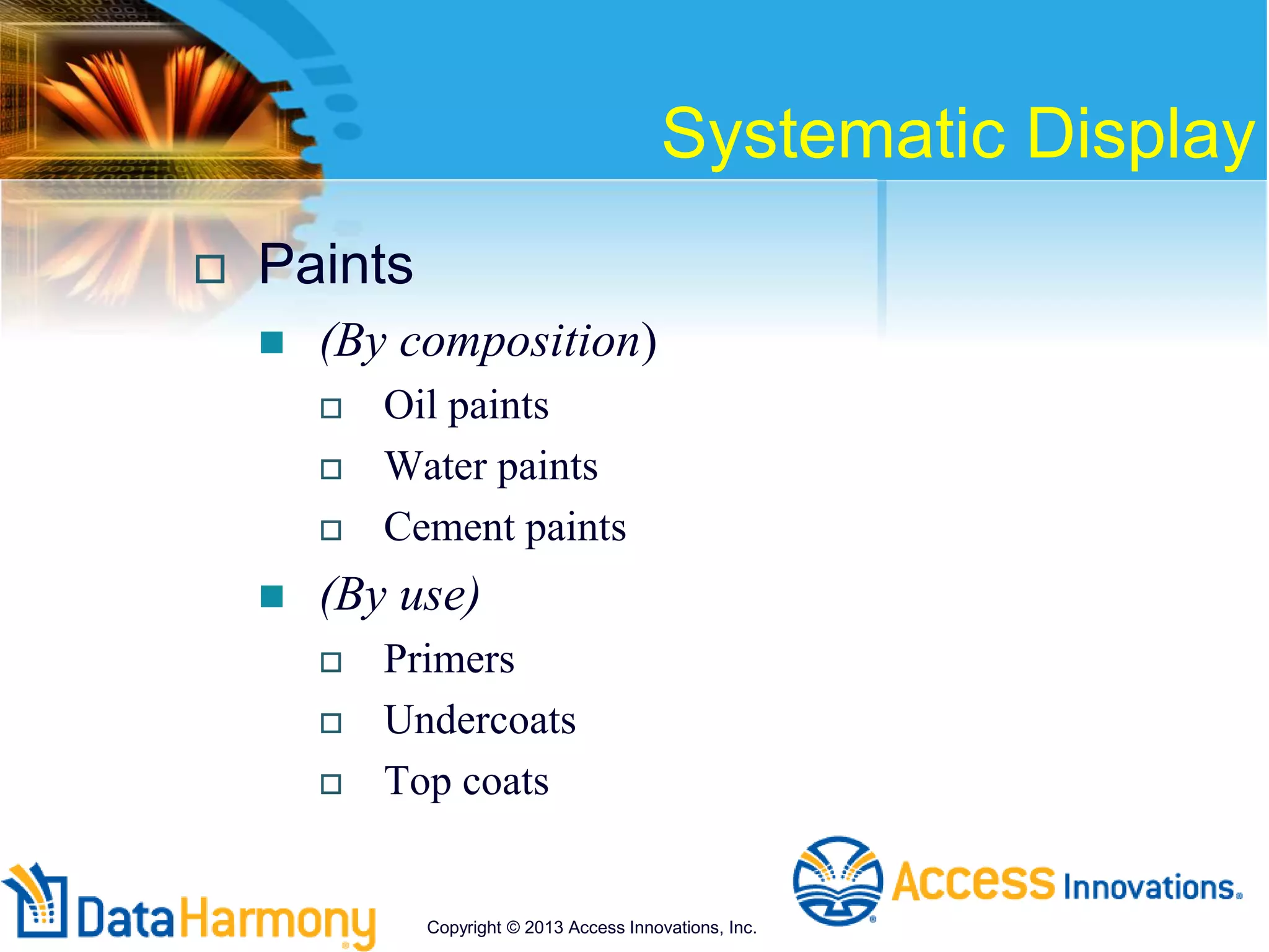 Systematic Display
 Paints
 (By composition)
 Oil paints
 Water paints
 Cement paints
 (By use)
 Primers
 Undercoats
 Top coats
Copyright © 2013 Access Innovations, Inc.
 