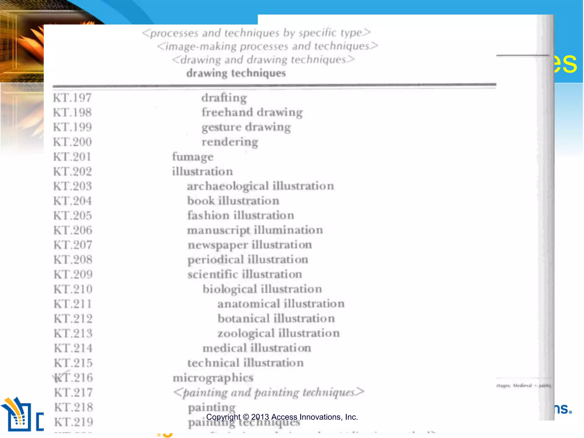 Copyright © 2001 Access Innovations, Inc.
228
AAT Pages
 Notice faceted
 indentions
Copyright © 2013 Access Innovations, Inc.
 