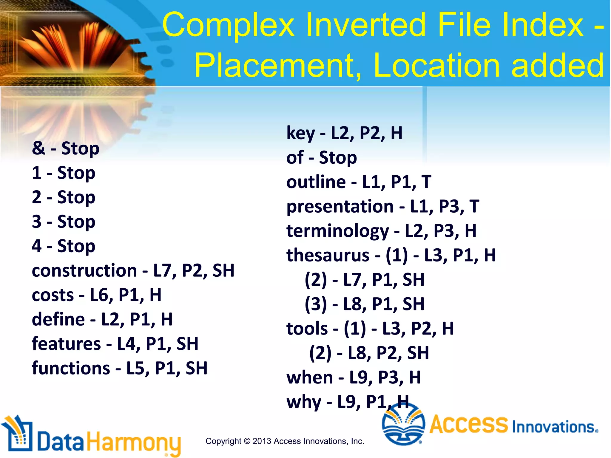 & - Stop
1 - Stop
2 - Stop
3 - Stop
4 - Stop
construction - L7, P2, SH
costs - L6, P1, H
define - L2, P1, H
features - L4, P1, SH
functions - L5, P1, SH
key - L2, P2, H
of - Stop
outline - L1, P1, T
presentation - L1, P3, T
terminology - L2, P3, H
thesaurus - (1) - L3, P1, H
(2) - L7, P1, SH
(3) - L8, P1, SH
tools - (1) - L3, P2, H
(2) - L8, P2, SH
when - L9, P3, H
why - L9, P1, H
Complex Inverted File Index -
Placement, Location added
Copyright © 2013 Access Innovations, Inc.
 