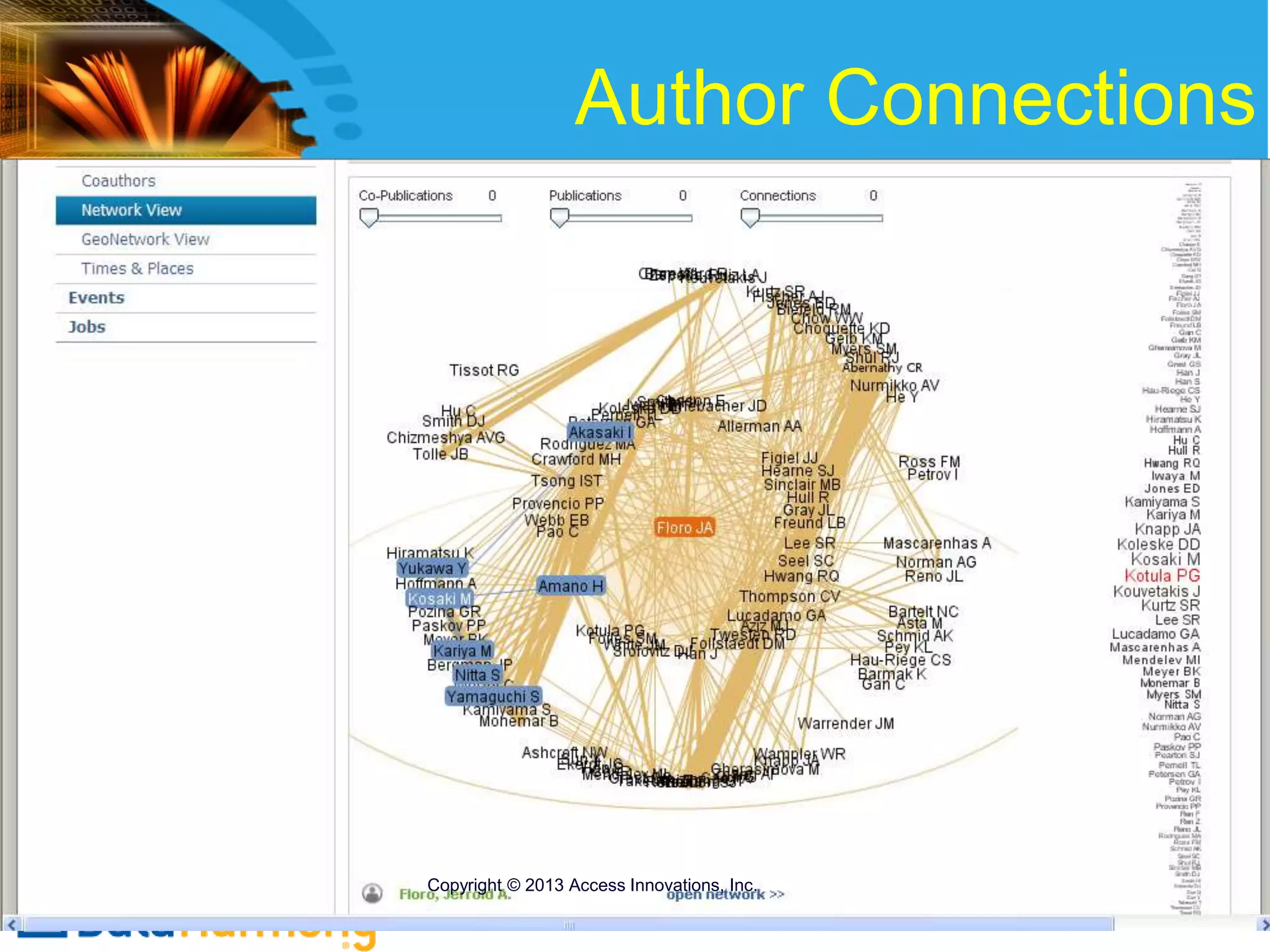 Author Connections
Copyright © 2013 Access Innovations, Inc.
 