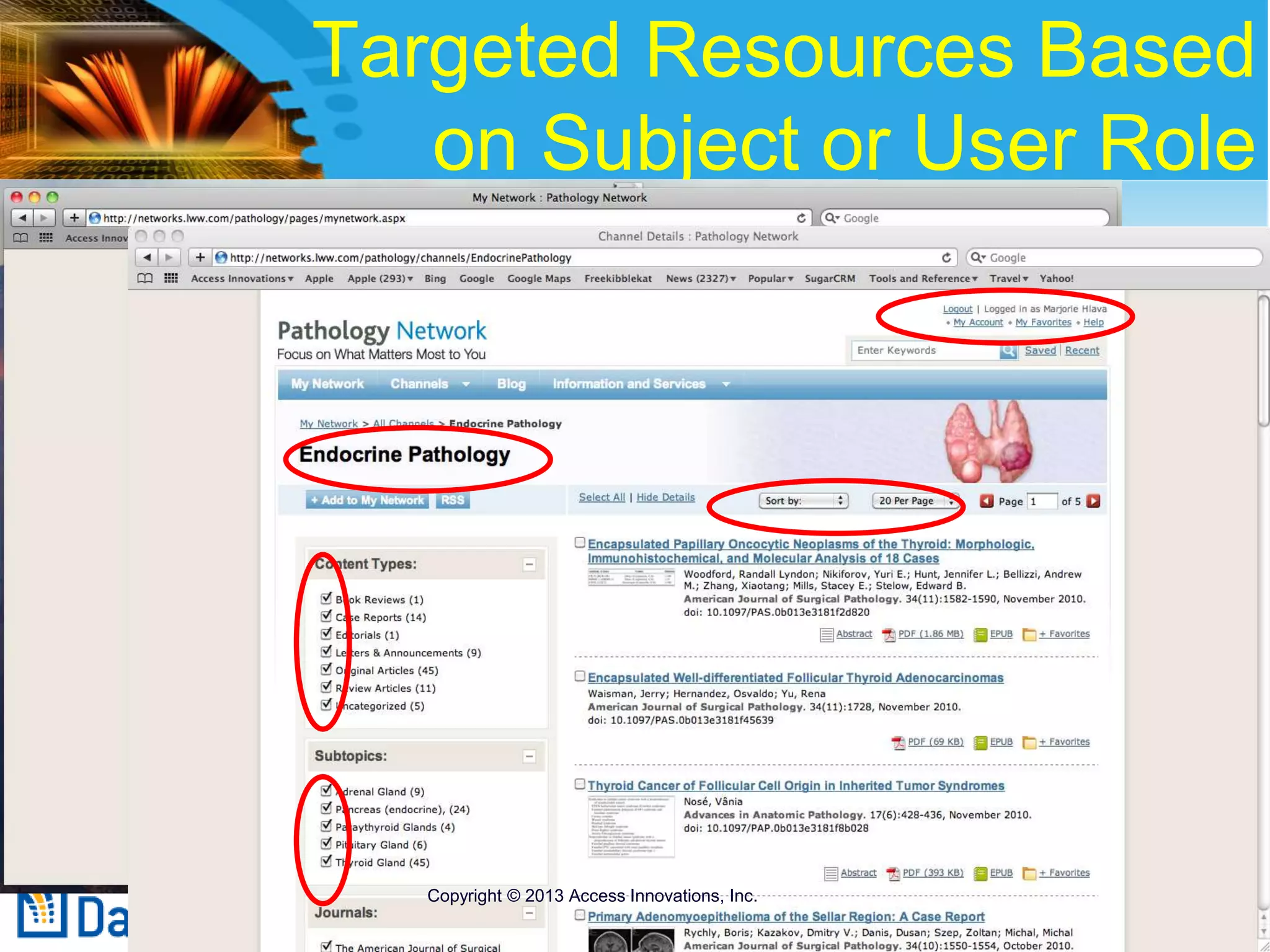 Targeted Resources Based
on Subject or User Role
CONFIDENTIAL
Copyright © 2013 Access Innovations, Inc.
 