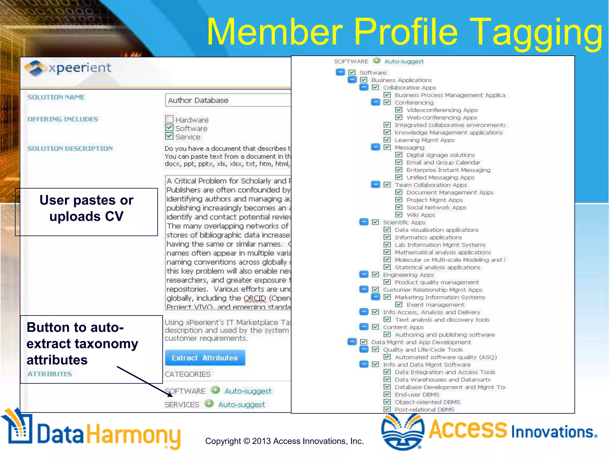 Member Profile Tagging
User pastes or
uploads CV
Button to auto-
extract taxonomy
attributes
Copyright © 2013 Access Innovations, Inc.
 