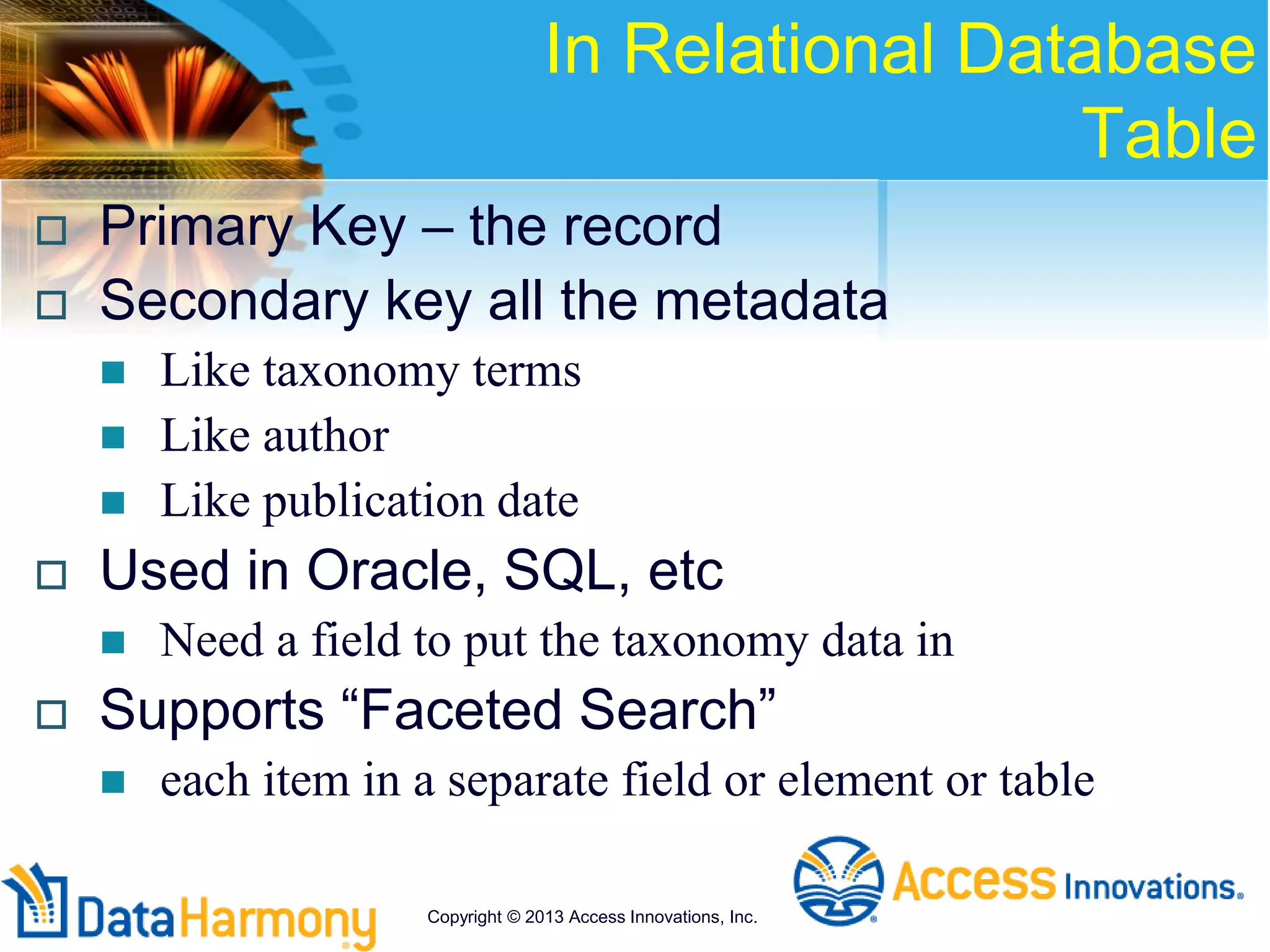 In Relational Database
Table
 Primary Key – the record
 Secondary key all the metadata
 Like taxonomy terms
 Like author
 Like publication date
 Used in Oracle, SQL, etc
 Need a field to put the taxonomy data in
 Supports “Faceted Search”
 each item in a separate field or element or table
Copyright © 2013 Access Innovations, Inc.
 