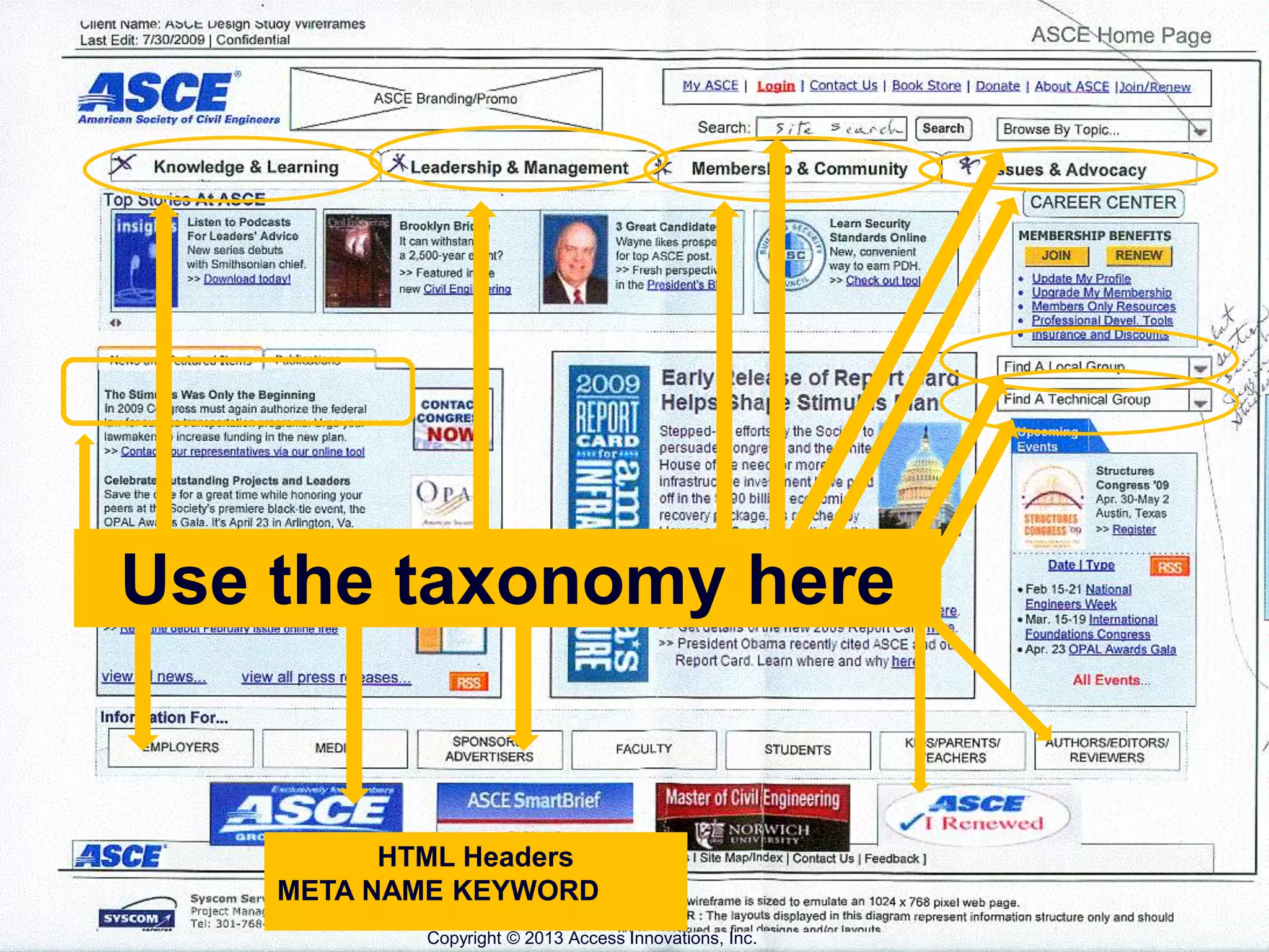 HTML Headers
META NAME KEYWORD
Use the taxonomy here
Copyright © 2013 Access Innovations, Inc.
 