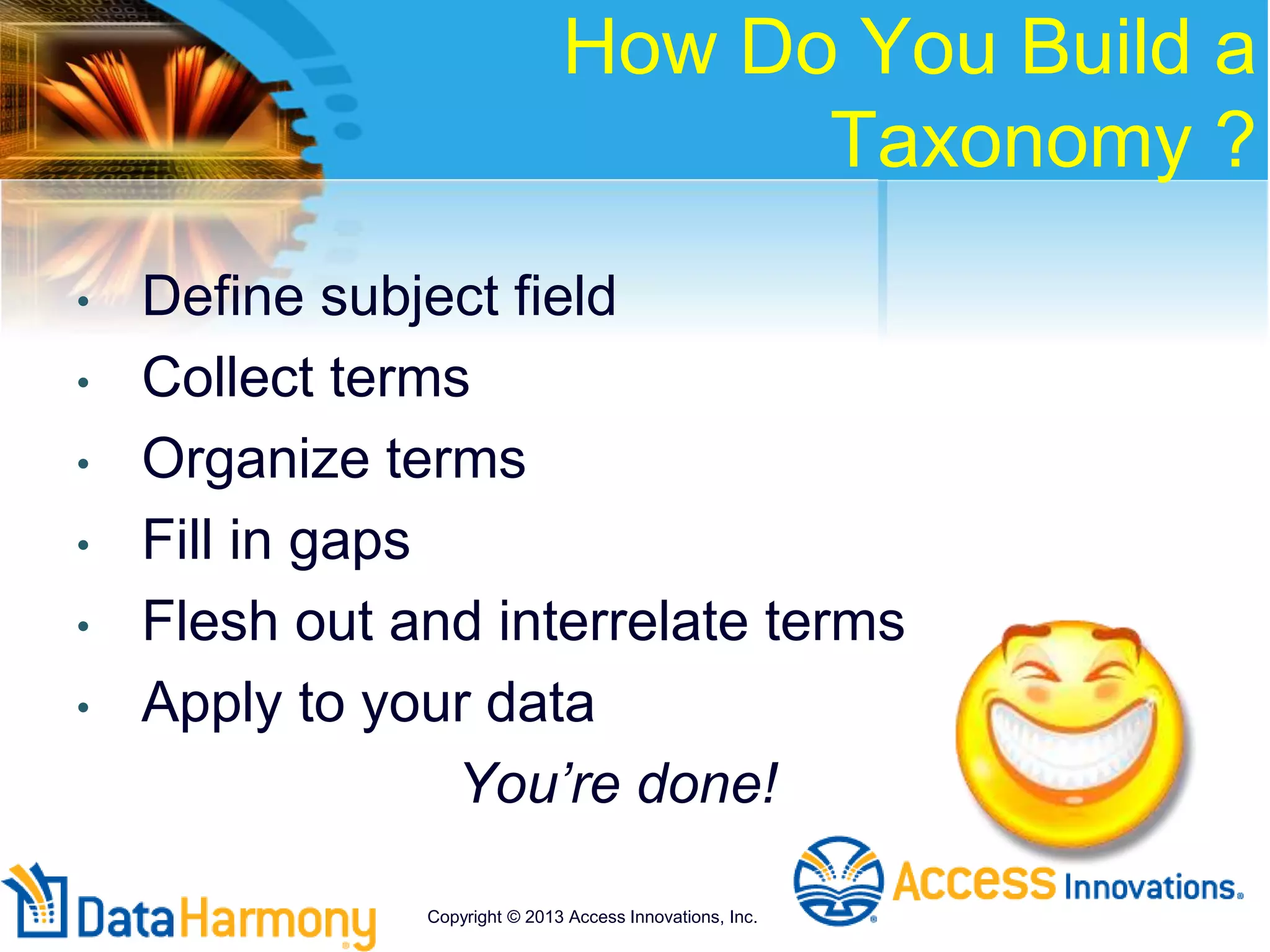How Do You Build a
Taxonomy ?
• Define subject field
• Collect terms
• Organize terms
• Fill in gaps
• Flesh out and interrelate terms
• Apply to your data
You’re done!
Copyright © 2013 Access Innovations, Inc.
 