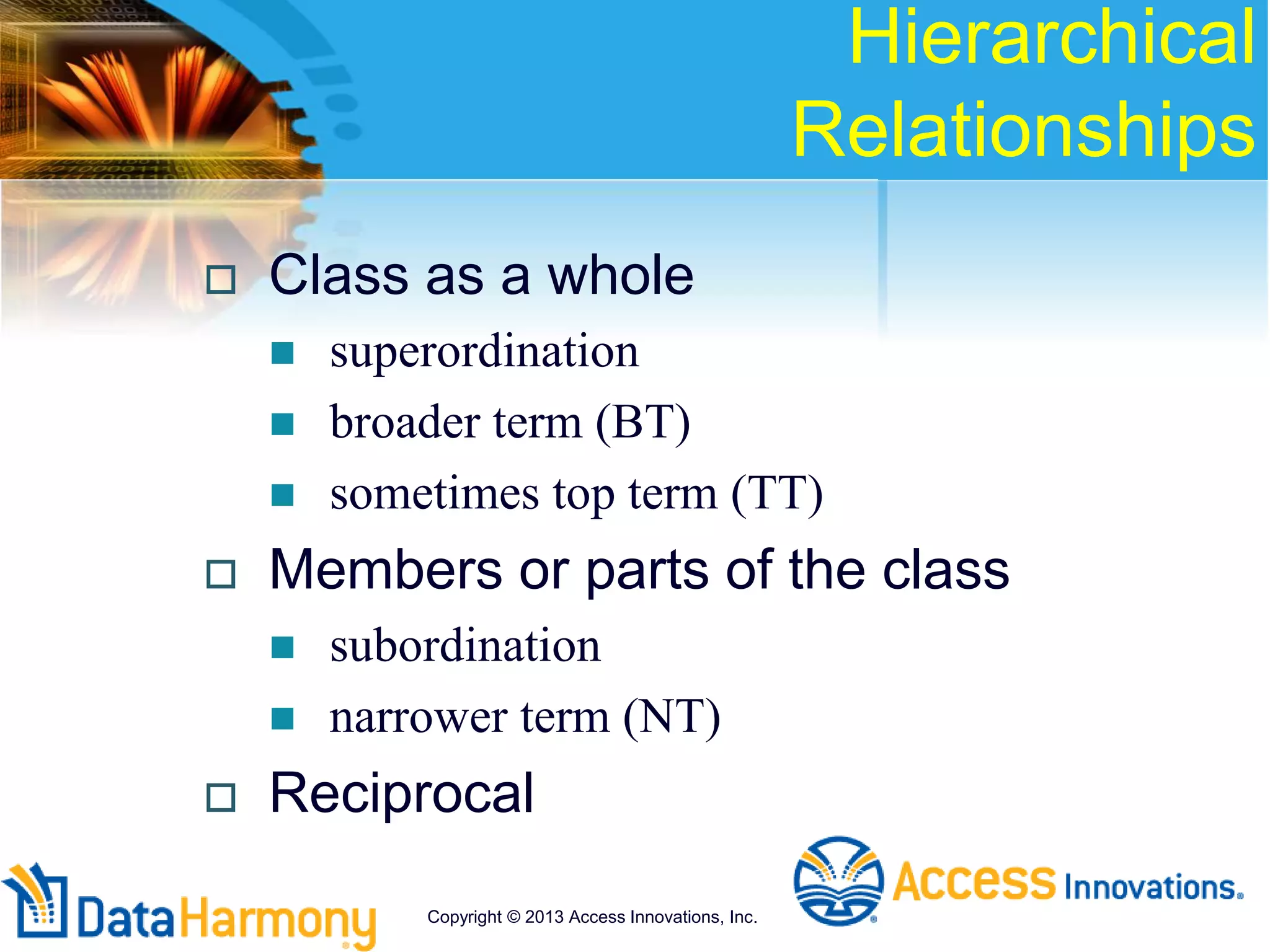 Hierarchical
Relationships
 Class as a whole
 superordination
 broader term (BT)
 sometimes top term (TT)
 Members or parts of the class
 subordination
 narrower term (NT)
 Reciprocal
Copyright © 2013 Access Innovations, Inc.
 