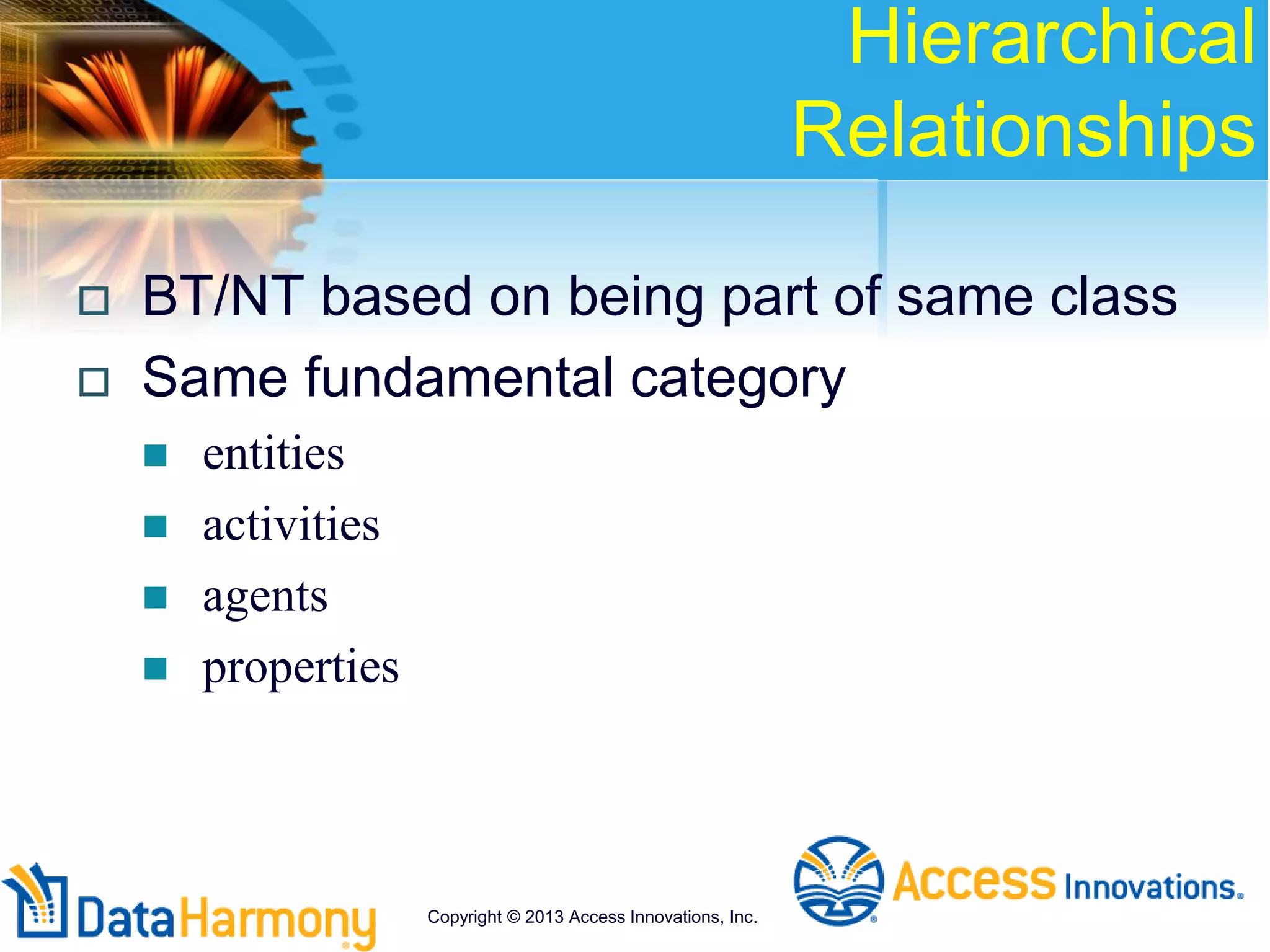 Hierarchical
Relationships
 BT/NT based on being part of same class
 Same fundamental category
 entities
 activities
 agents
 properties
Copyright © 2013 Access Innovations, Inc.
 