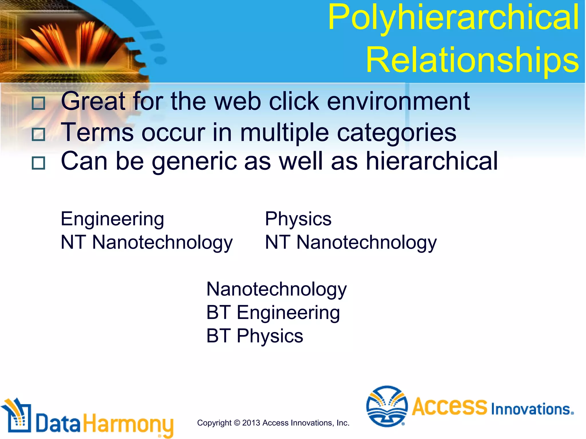 Polyhierarchical
Relationships
 Great for the web click environment
 Terms occur in multiple categories
 Can be generic as well as hierarchical
Engineering Physics
NT Nanotechnology NT Nanotechnology
Nanotechnology
BT Engineering
BT Physics
Copyright © 2013 Access Innovations, Inc.
 