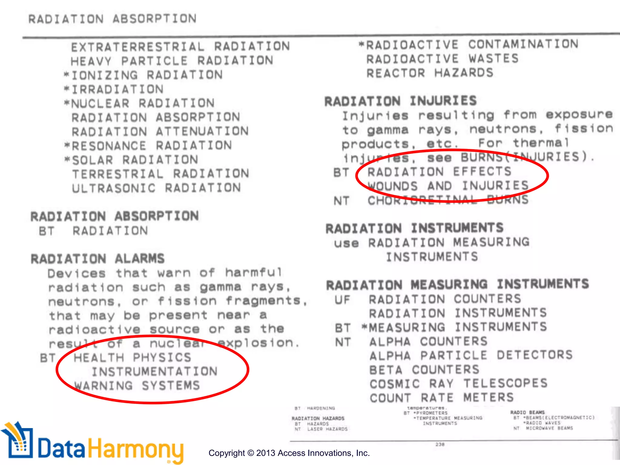 83
DTIC
 Alpha
Copyright © 2013 Access Innovations, Inc.
 
