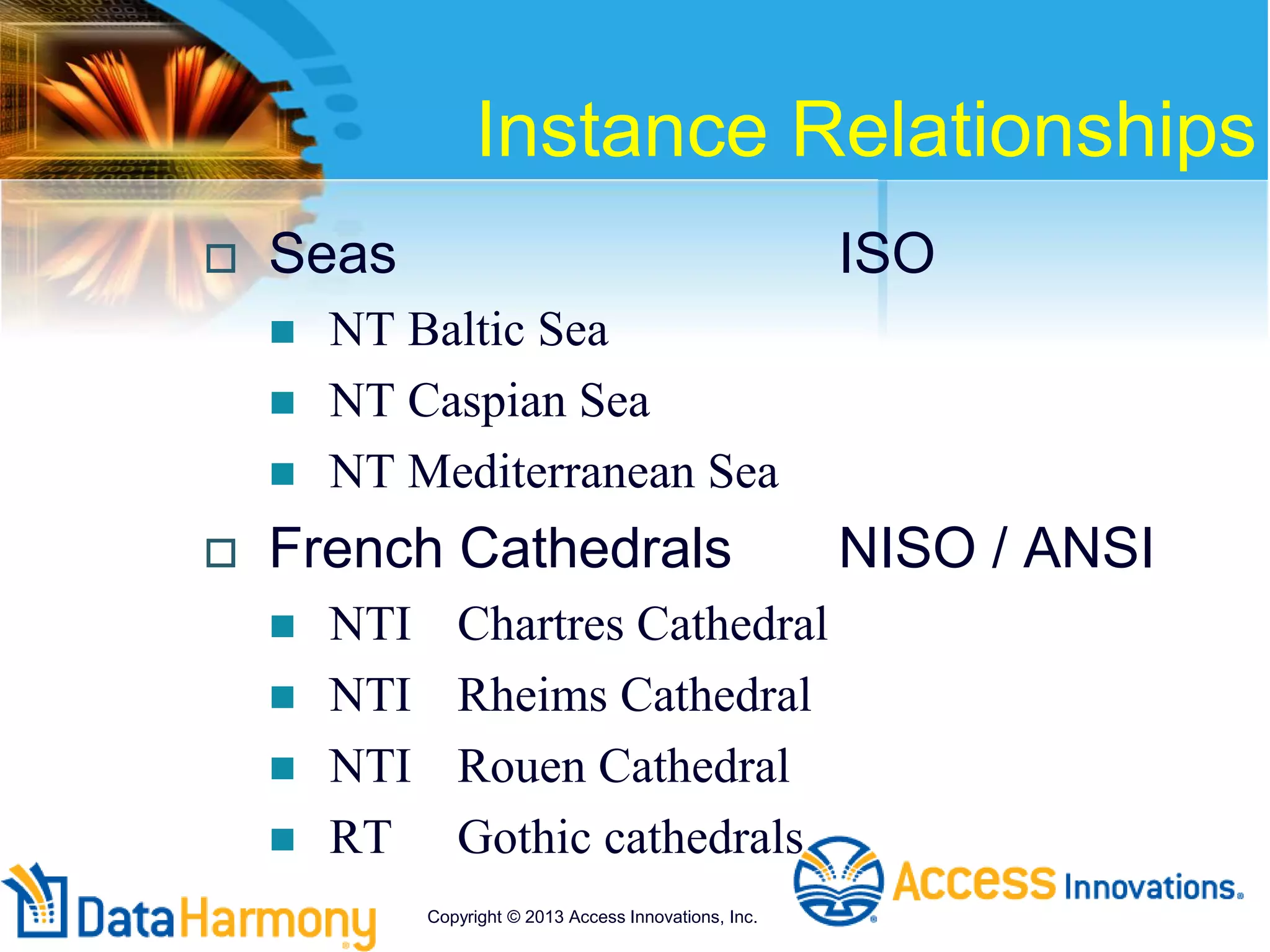 Instance Relationships
 Seas ISO
 NT Baltic Sea
 NT Caspian Sea
 NT Mediterranean Sea
 French Cathedrals NISO / ANSI
 NTI Chartres Cathedral
 NTI Rheims Cathedral
 NTI Rouen Cathedral
 RT Gothic cathedrals
Copyright © 2013 Access Innovations, Inc.
 
