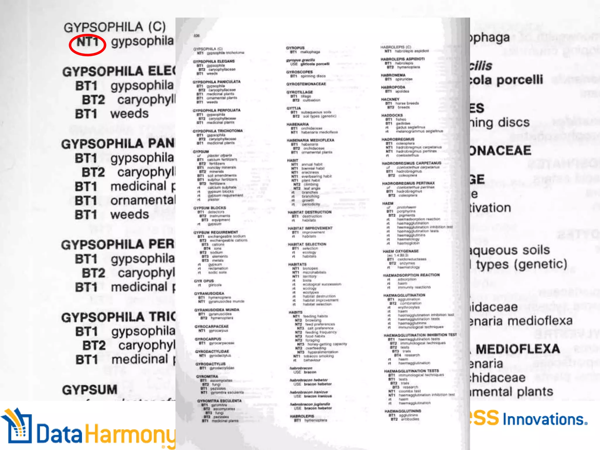 90
CABI Pages
Copyright © 2013 Access Innovations, Inc.
 